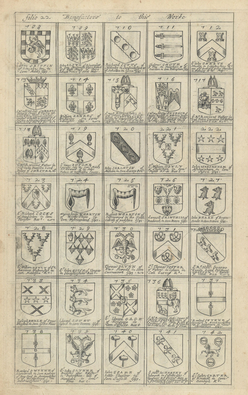 Family coats of arms of benefactors to Blome's Britannia. Folio 22 #708-742 1673